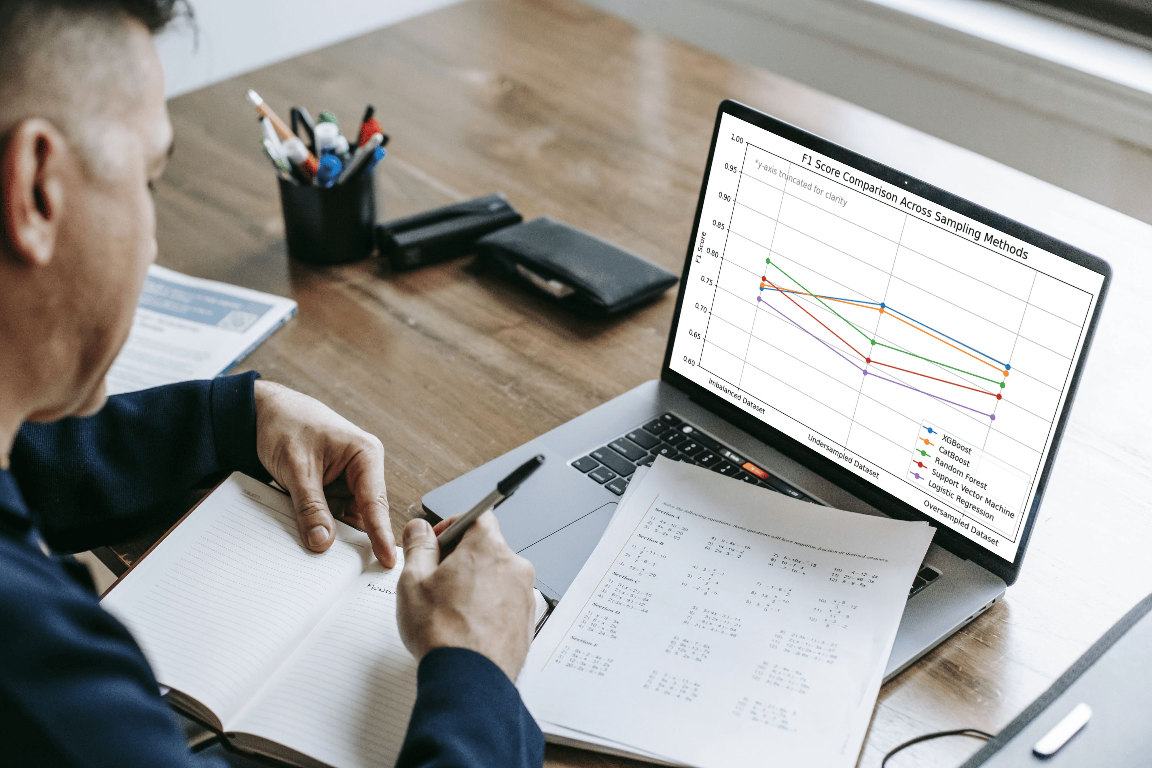 Web Analytics
